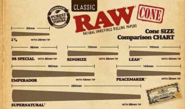 RAW Cones 75 Count