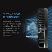 CloudRay A6 Grow Tent Clip Fan W/ 10 Speeds, EC Motor Manual Swivel