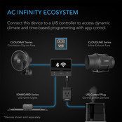 IONBOARD S33, Full Spectrum LED Grow Light 240W, Samsung LM301B, 3x3 Ft. Coverage