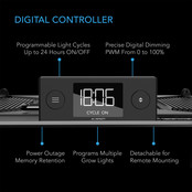 IONGRID S22, Full Spectrum LED Grow Light 130W, Samsung LM301H, 2x2 Ft. Coverage