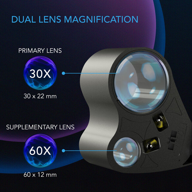 Jewelers Loupe, Pocket Magnifying Glass with LED Light & Dual Lenses