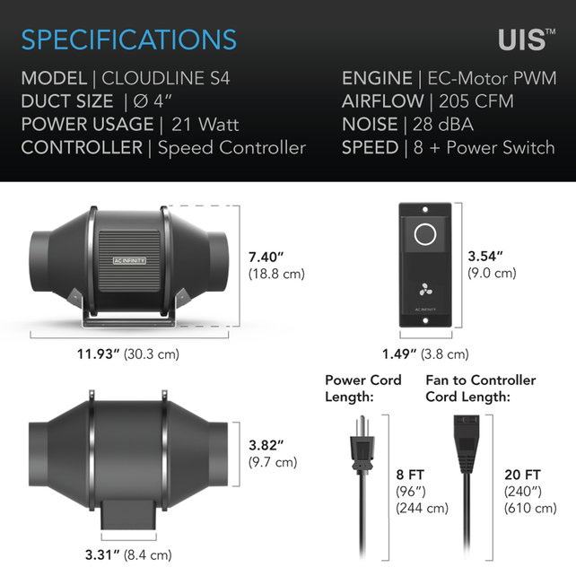 CLOUDLINE S4 - Quiet Inline Duct Fan System with Speed Controller 4-Inch
