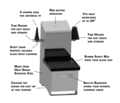 Budzie Rip N' Rinse Machine Cleaner