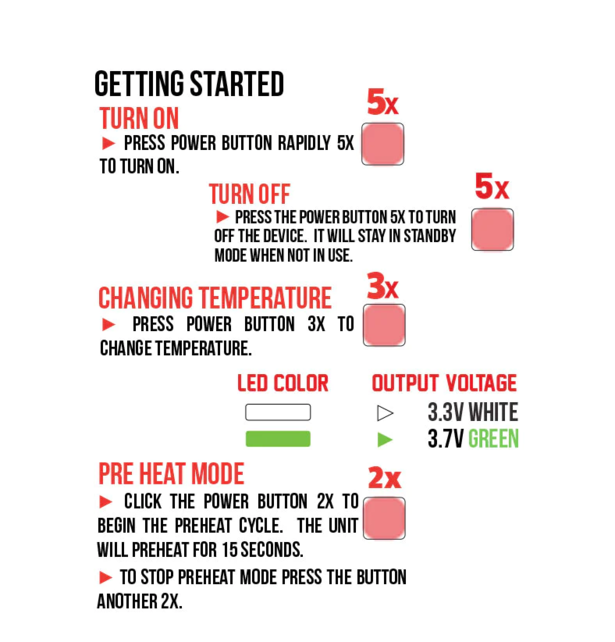 Wulf Razr Nectar Collector & Hot Knife