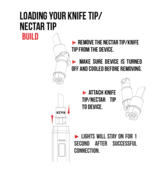 Wulf Razr Nectar Collector & Hot Knife