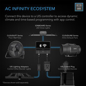 CLOUDLIFT S12, Floor Wall Fan with Wireless Controller, 12-Inch