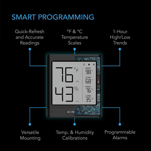 CLOUDCOM B2, Smart Thermo-Hygrometer with Data App, Integrated Sensor Probe