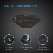 Smell Proof Belt Bag with 900D Nylon Fabric and Carbon Filter Lining