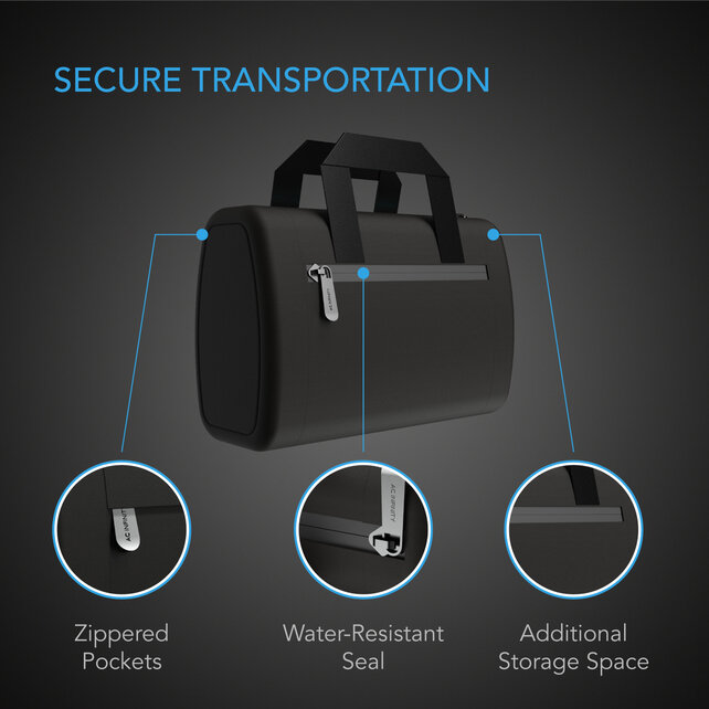 Smell Proof Handbag with 900D Nylon Fabric and Carbon Filter Lining