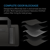 Smell Proof Handbag with 900D Nylon Fabric and Carbon Filter Lining