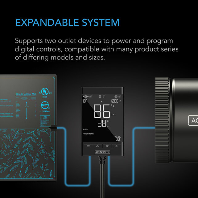 CONTROLLER 79, Smart Outlet Controller, Temperature, Humidity, Schedule Programs for Two Devices, Data App, Bluetooth