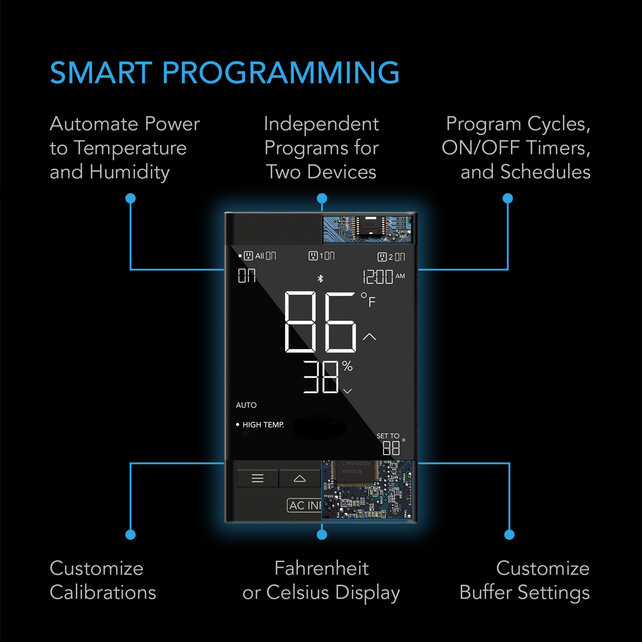 CONTROLLER 79, Smart Outlet Controller, Temperature, Humidity, Schedule Programs for Two Devices, Data App, Bluetooth