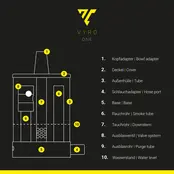 AEON - Vyro One Hookah