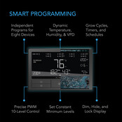 CONTROLLER 69 PRO PLUS, Independent Programs for Eight Devices, Dynamic VPD, Temperature, Humidity, Scheduling, Cycles, Levels Control, Data App, Bluetooth + WiFi
