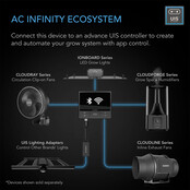 AC Infinity CloudForge T7 Humidifier 15L Smart Controls Targeted Vaporizing