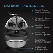 Bud Bowl Trimmer Twist Spin Cut W/ Clear Visibility Dome, 16 INCH