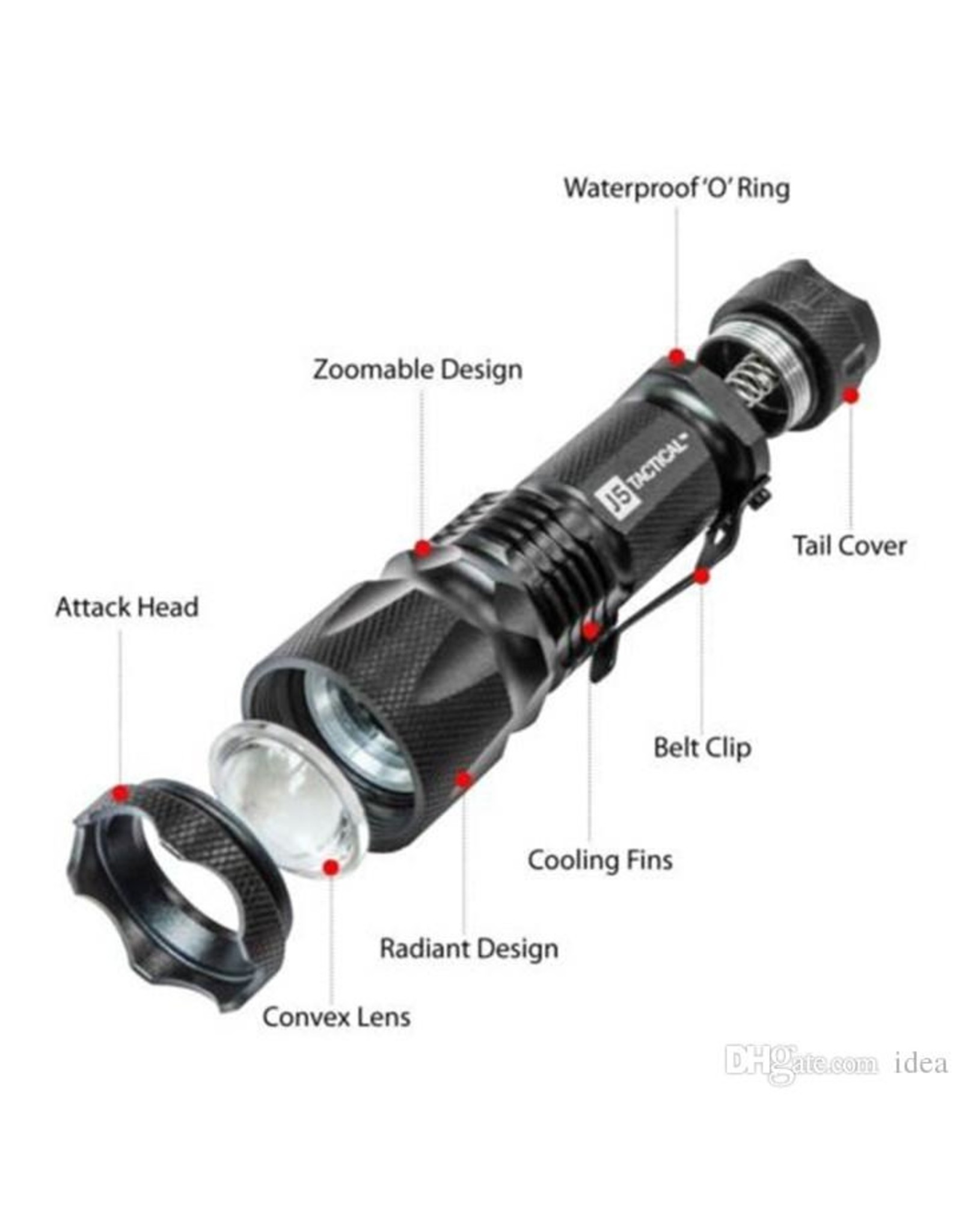 J5 Tactical J5 Tactical V1 Pro