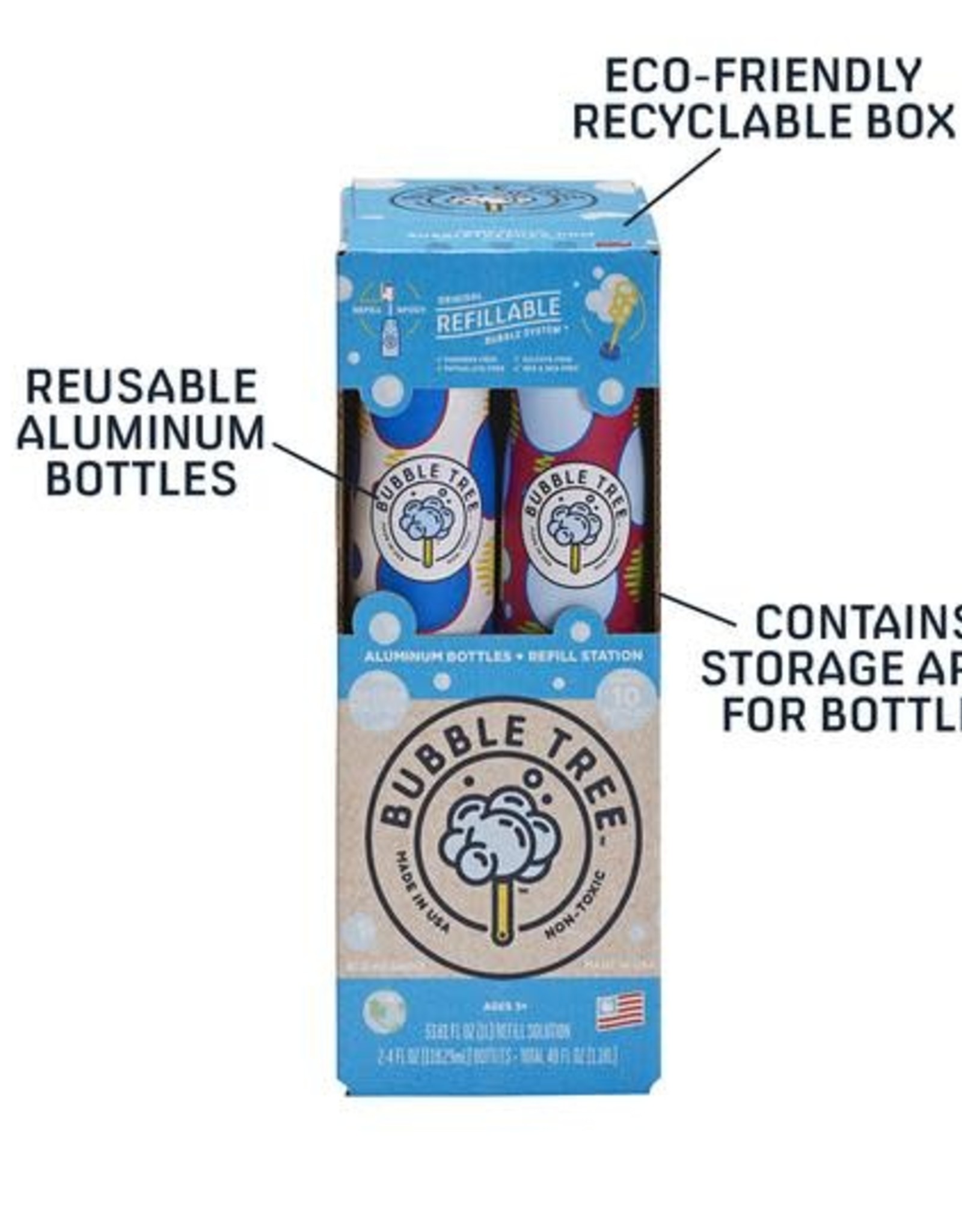 ## 1 Liter & 2 Bottle Original Refillable Bubble System