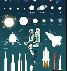 Dam Toys Discovery Poster - Astronomy