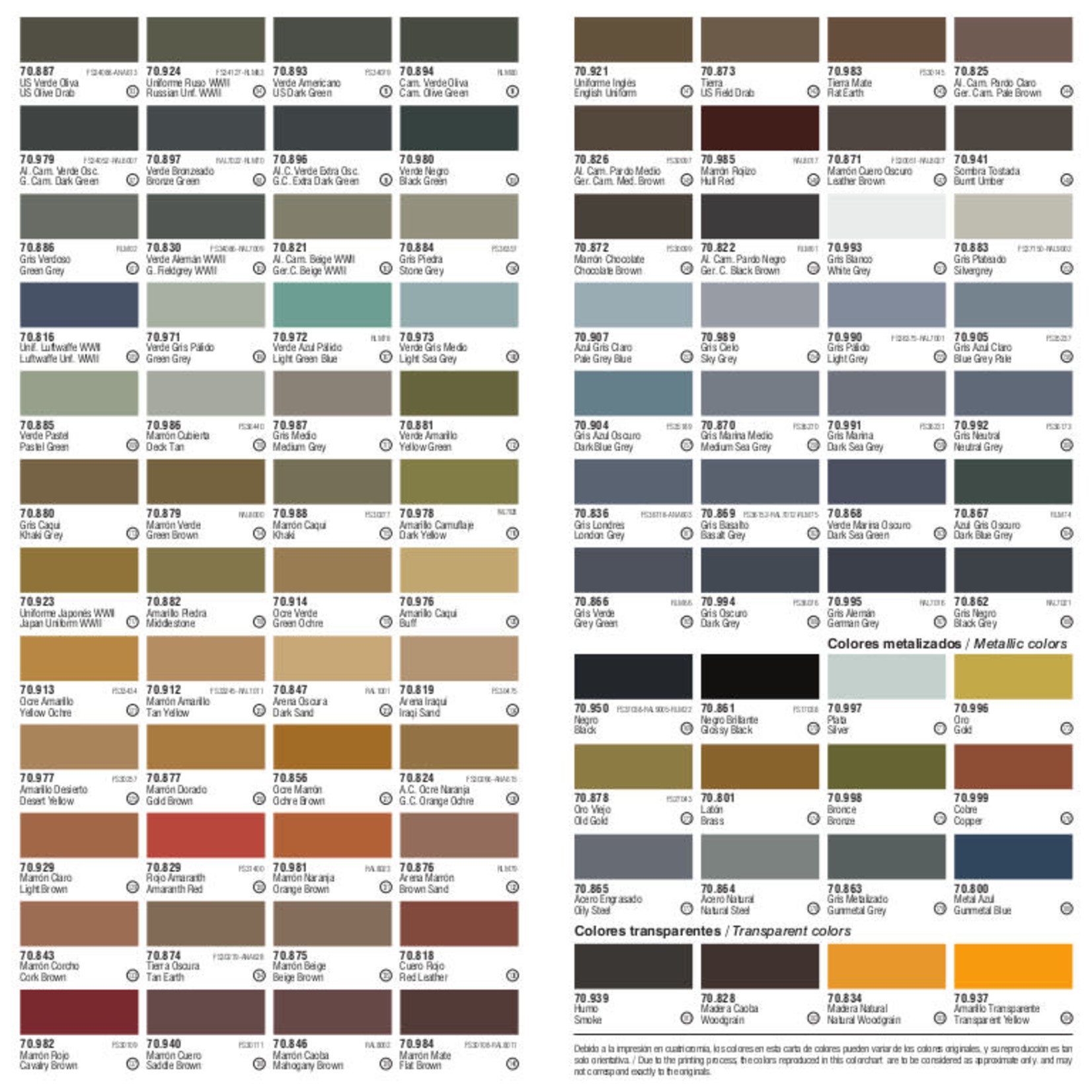 Vallejo Model Color DARK FLESH TONE Acrylic Paint 70927 – ARCANE Scenery  and Models