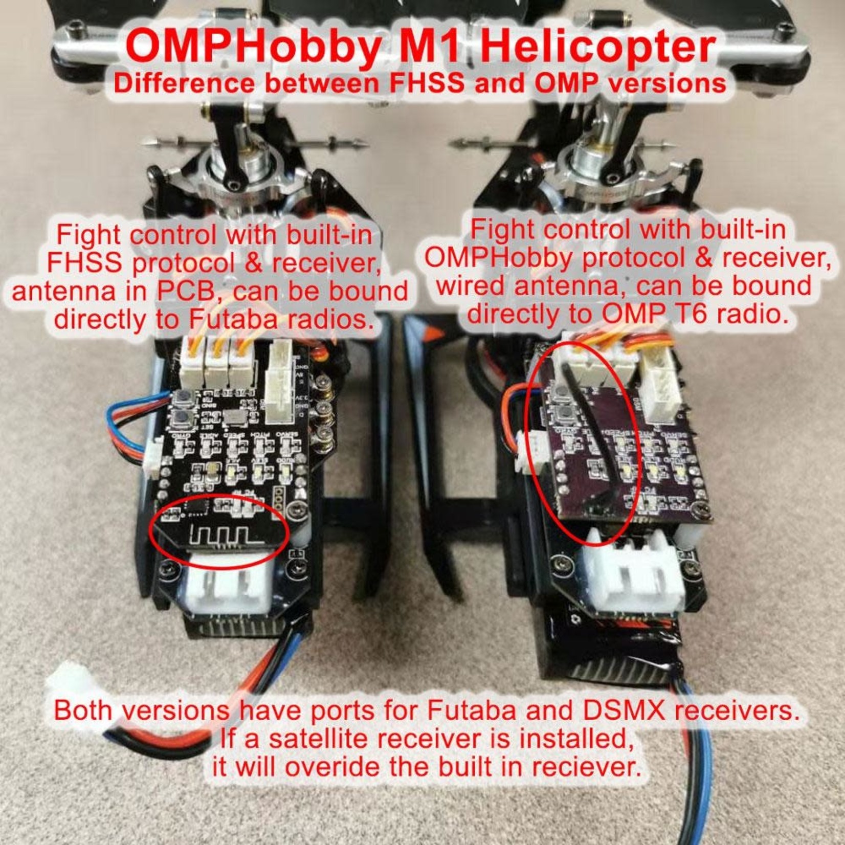 OMP OMP M1 Helicopter