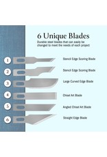 W.A. Portman WA Portman 7pc Hobby Knife Set - 1pc High-Grade Precision Knife with 6 Assorted Carbon Steel Hobby Blades W.A. Portman WA Portman 7pc Hobby Knife Set - 1pc High-Grade Precision Knife with 6 Assorted Carbon Steel Hobby Blades