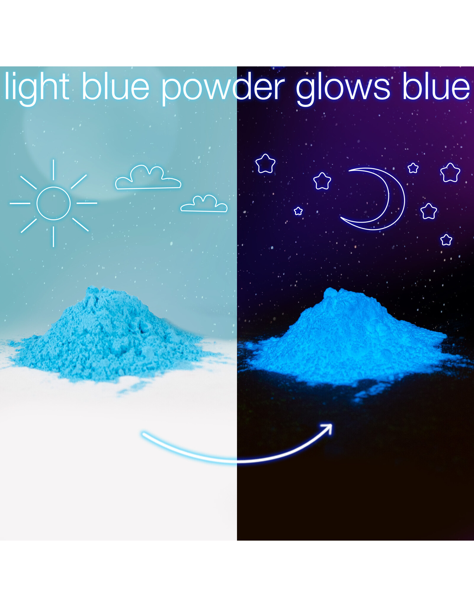 W.A. Portman WA Portman Blue Moon Glow Powder