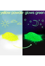 W.A. Portman WA Portman Solar Flare Glow Powder