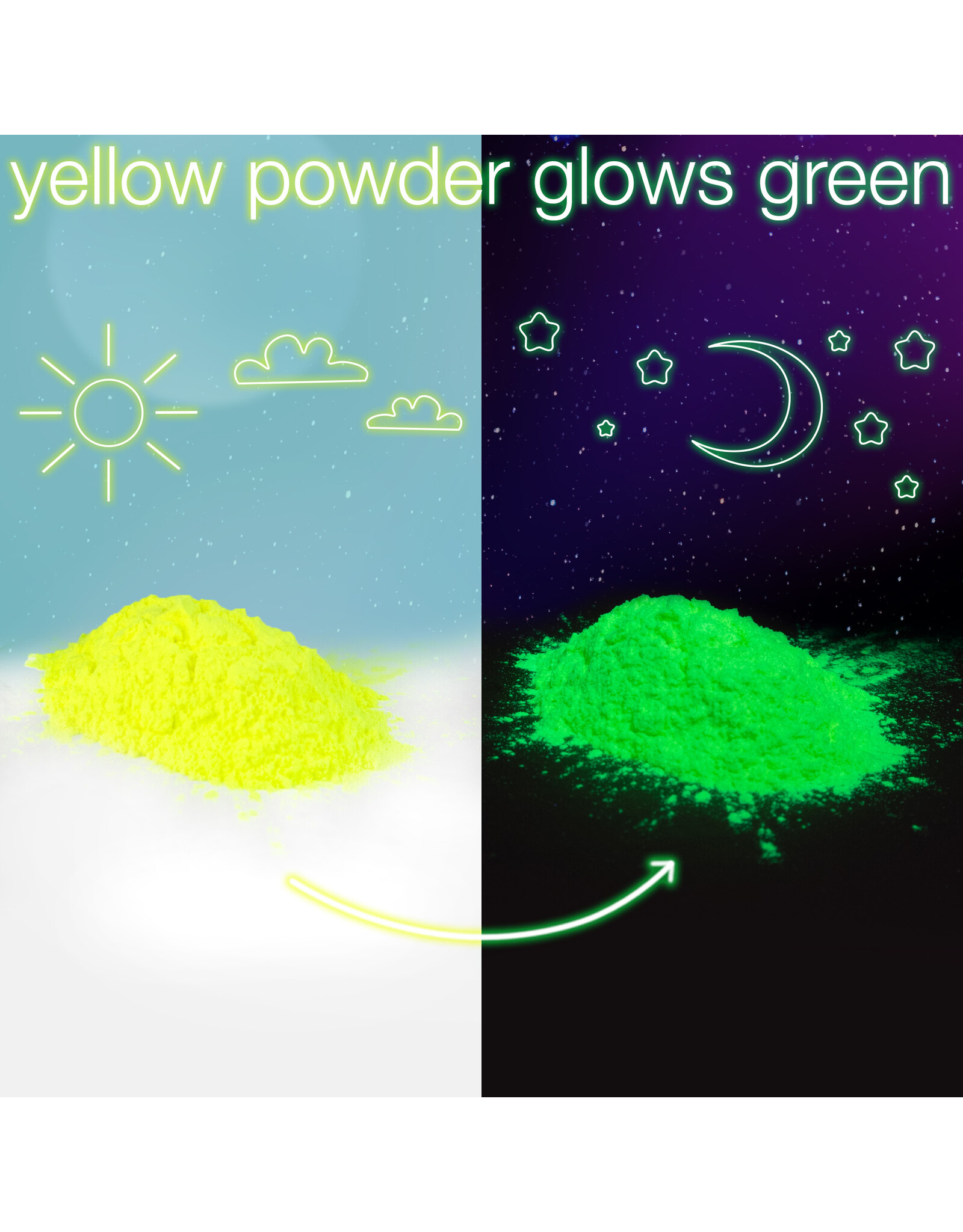 W.A. Portman WA Portman Solar Flare Glow Powder