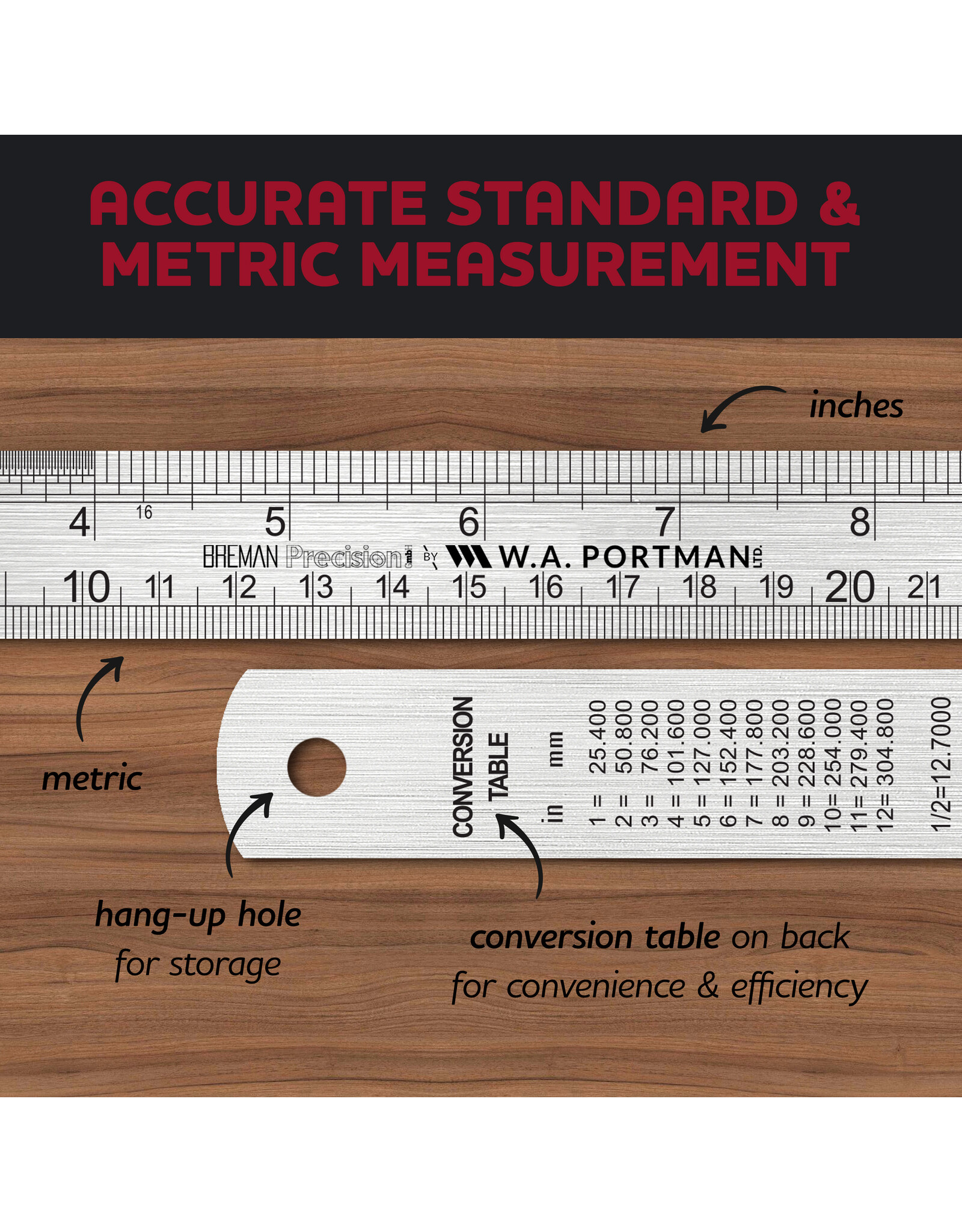W.A. Portman WA Portman 3pc Ruler Set