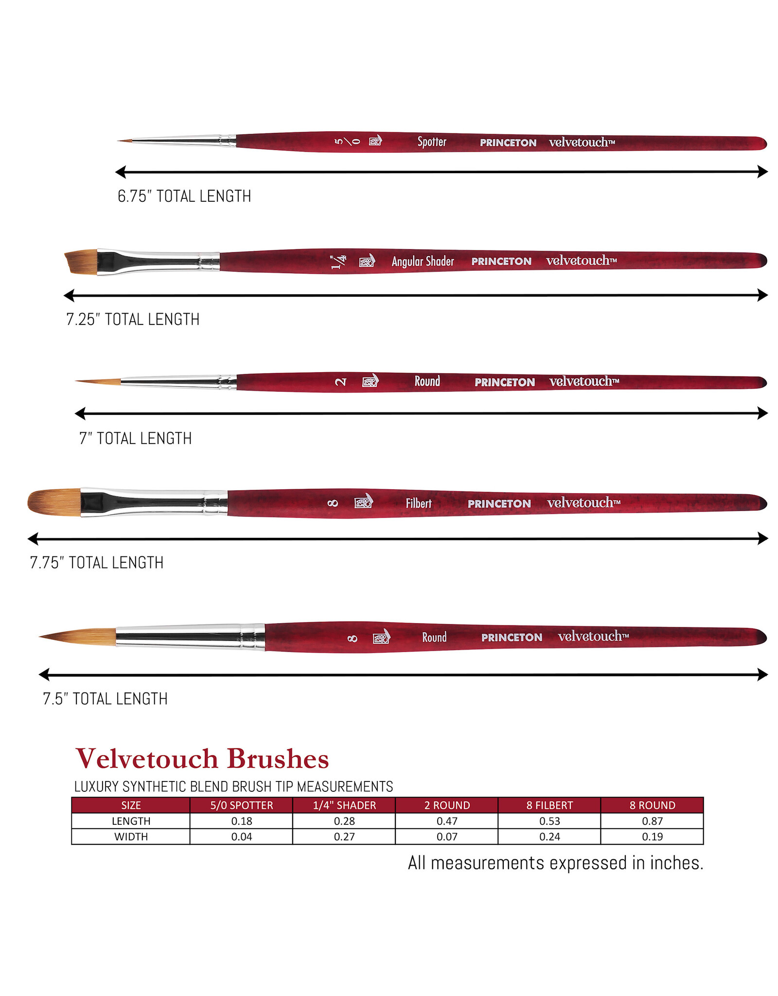 W.A. Portman Princeton Velvetouch Series 3950 – 5pc Professional Paint Brushes for Acrylic Painting – Watercolor, Oil & Acrylic Paint Brushes Set