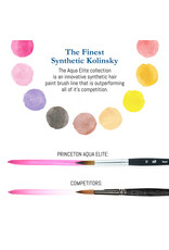 W.A. Portman Princeton Artist Brush Co Aqua Elite 4850 Series – 4pc Watercolor Brush Set – Synthetic Watercolor Brushes Professional Kolinsky Sable Brushes