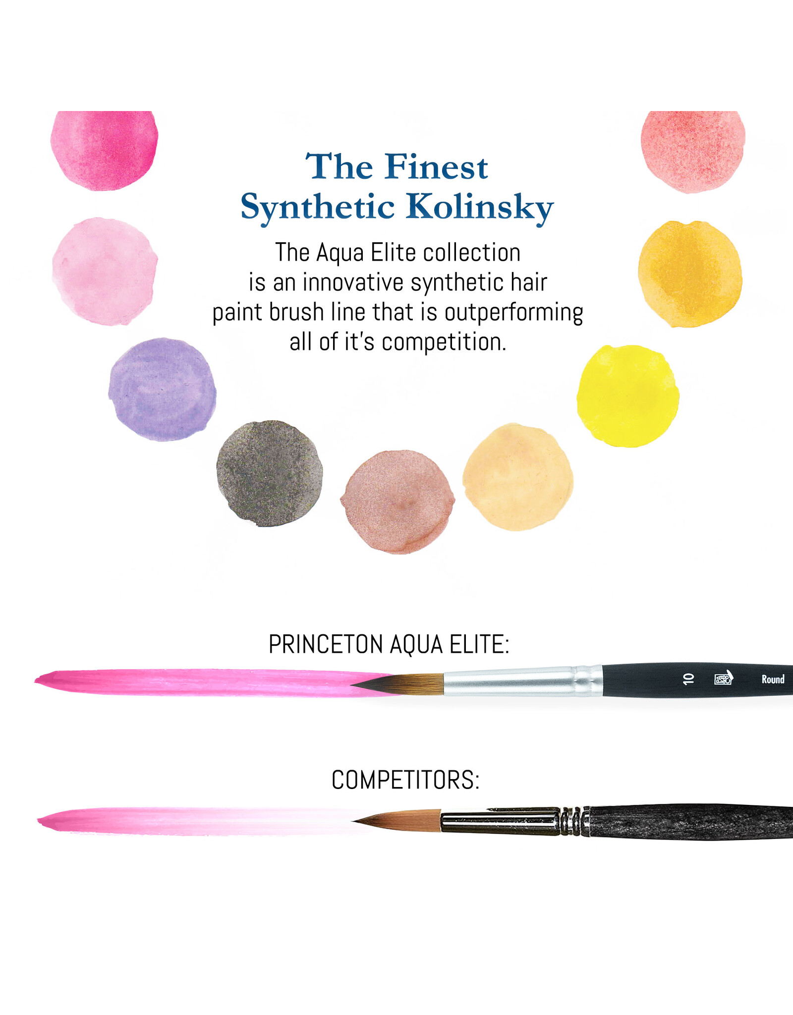 W.A. Portman Princeton Artist Brush Co Aqua Elite 4850 Series – 4pc Watercolor Brush Set – Synthetic Watercolor Brushes Professional Kolinsky Sable Brushes