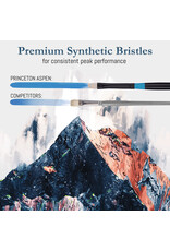 W.A. Portman Princeton Aspen 6500 Series 5pc Professional Paint Brushes for Acrylic Painting – Oil and Acrylic Paint Brushes Set – Round, Bright, Flat, Filbert & Liner