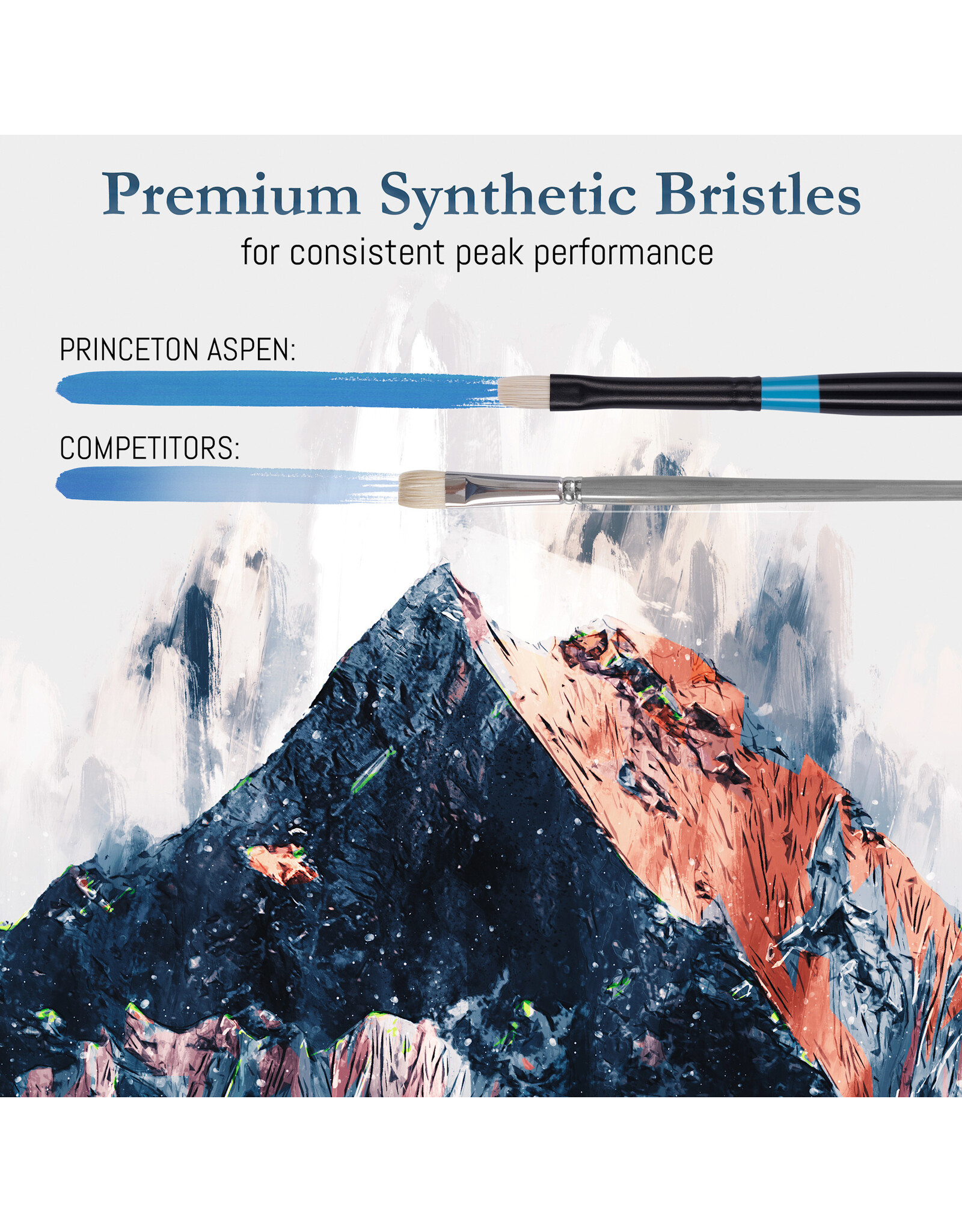 W.A. Portman Princeton Aspen 6500 Series 5pc Professional Paint Brushes for Acrylic Painting – Oil and Acrylic Paint Brushes Set – Round, Bright, Flat, Filbert & Liner