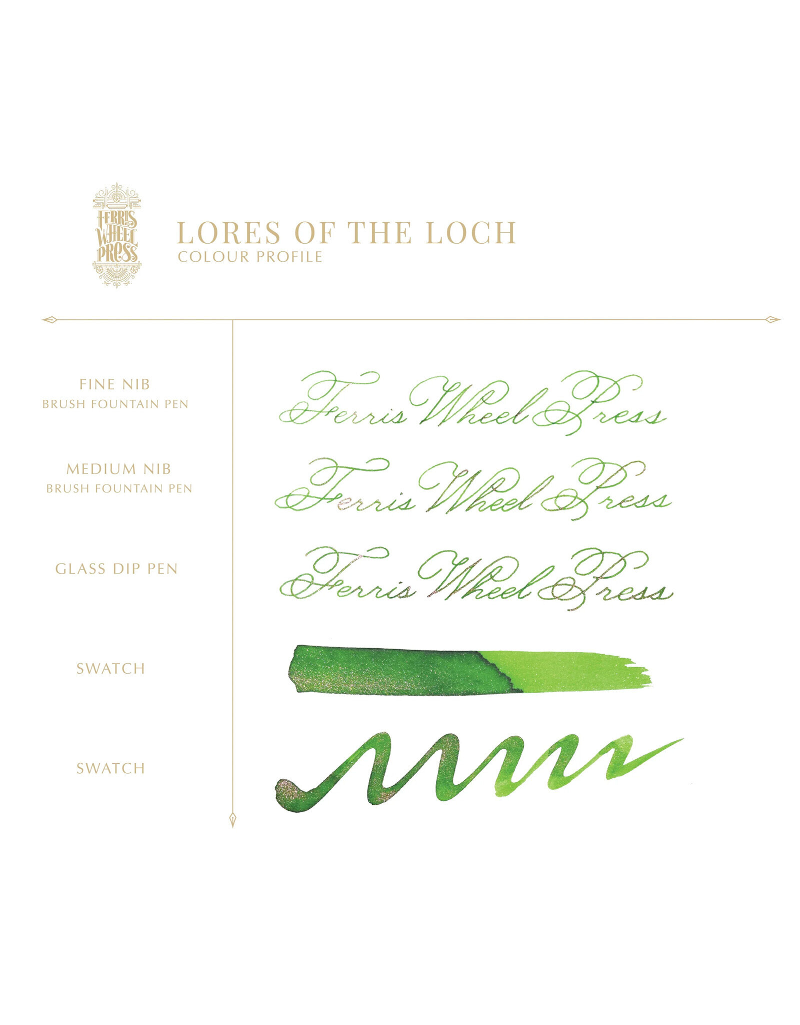 Ferris Wheel Press FerriTales | Once Upon a Time, Lores of the Loch 20ml