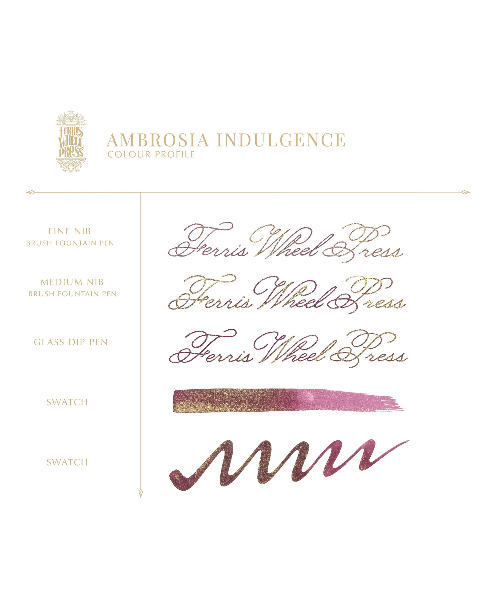 Ferris Wheel Press FerriTales | Once Upon a Time, Ambrosia Indulgence 20ml