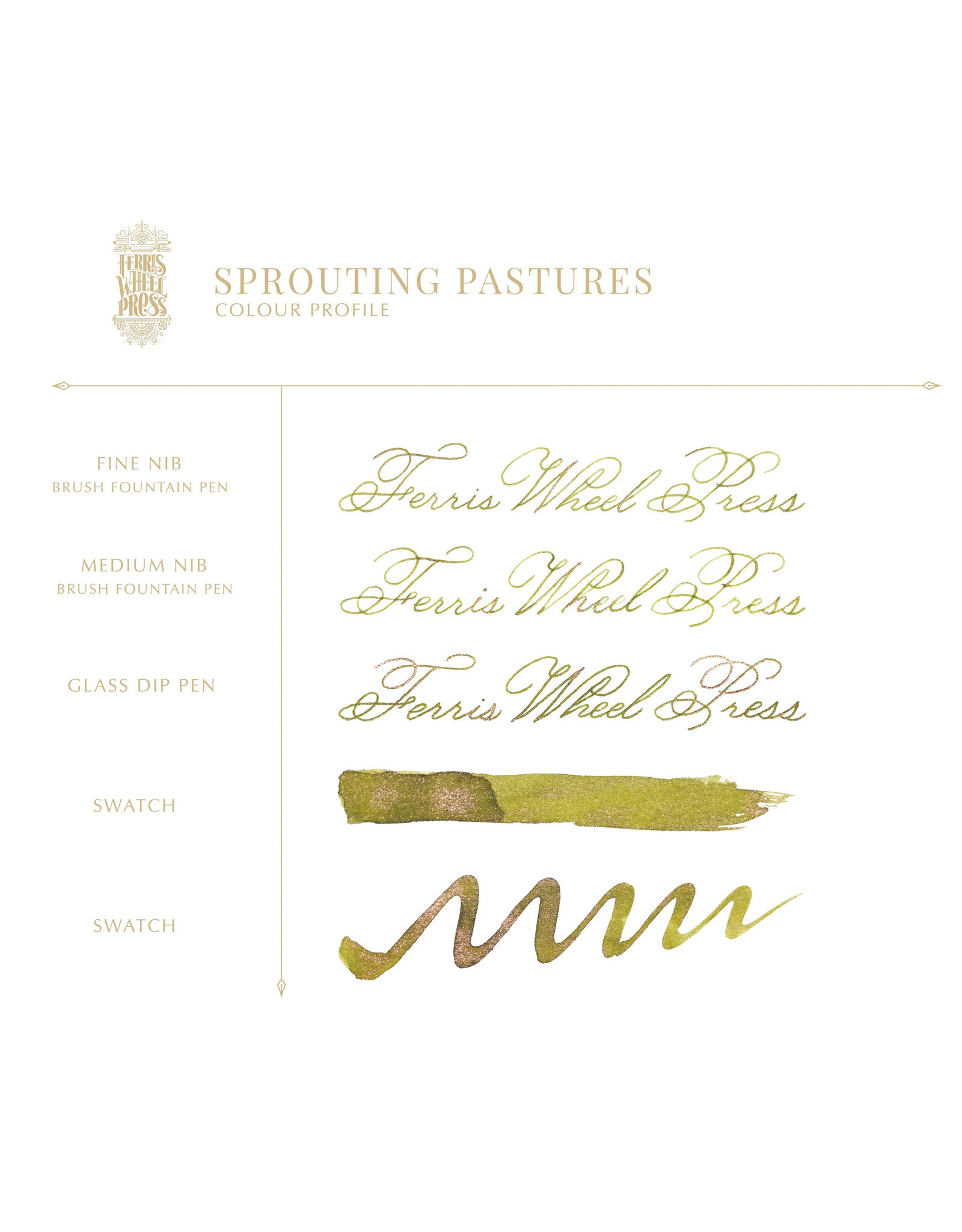 Ferris Wheel Press FerriTales | Once Upon a Time, Sprouting Pastures 20ml