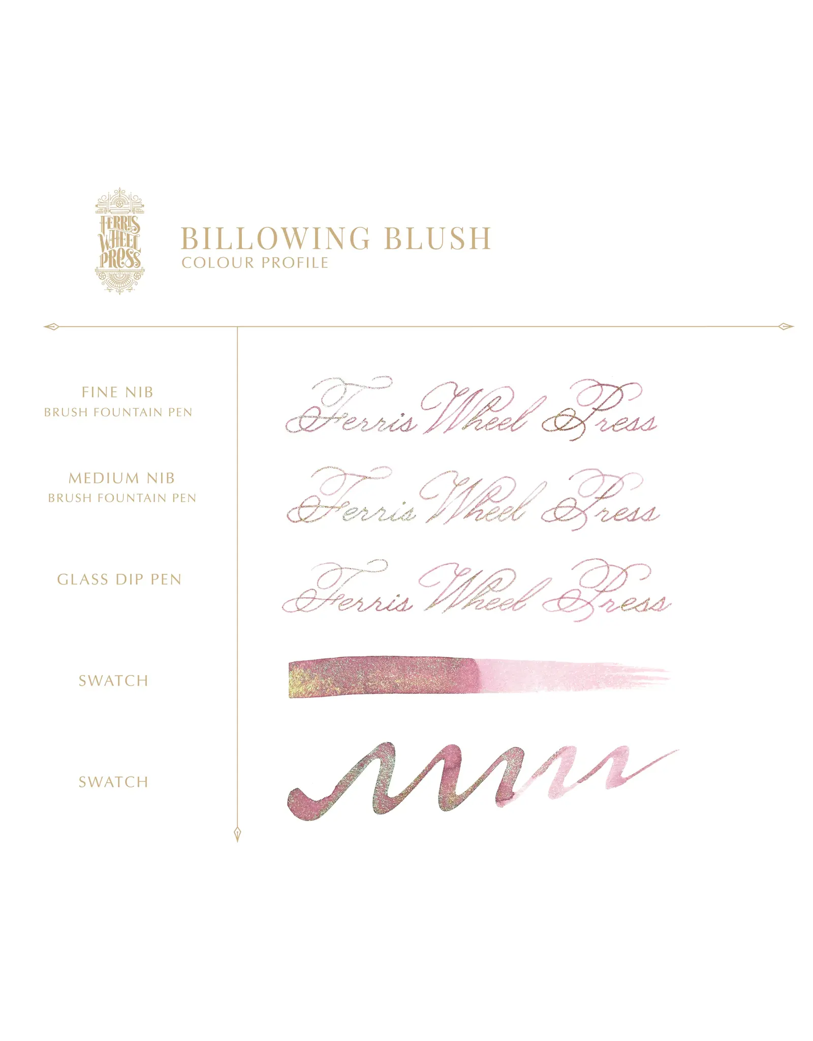 Ferris Wheel Press FerriTales | Once Upon a Time, Billowing Blush 20ml