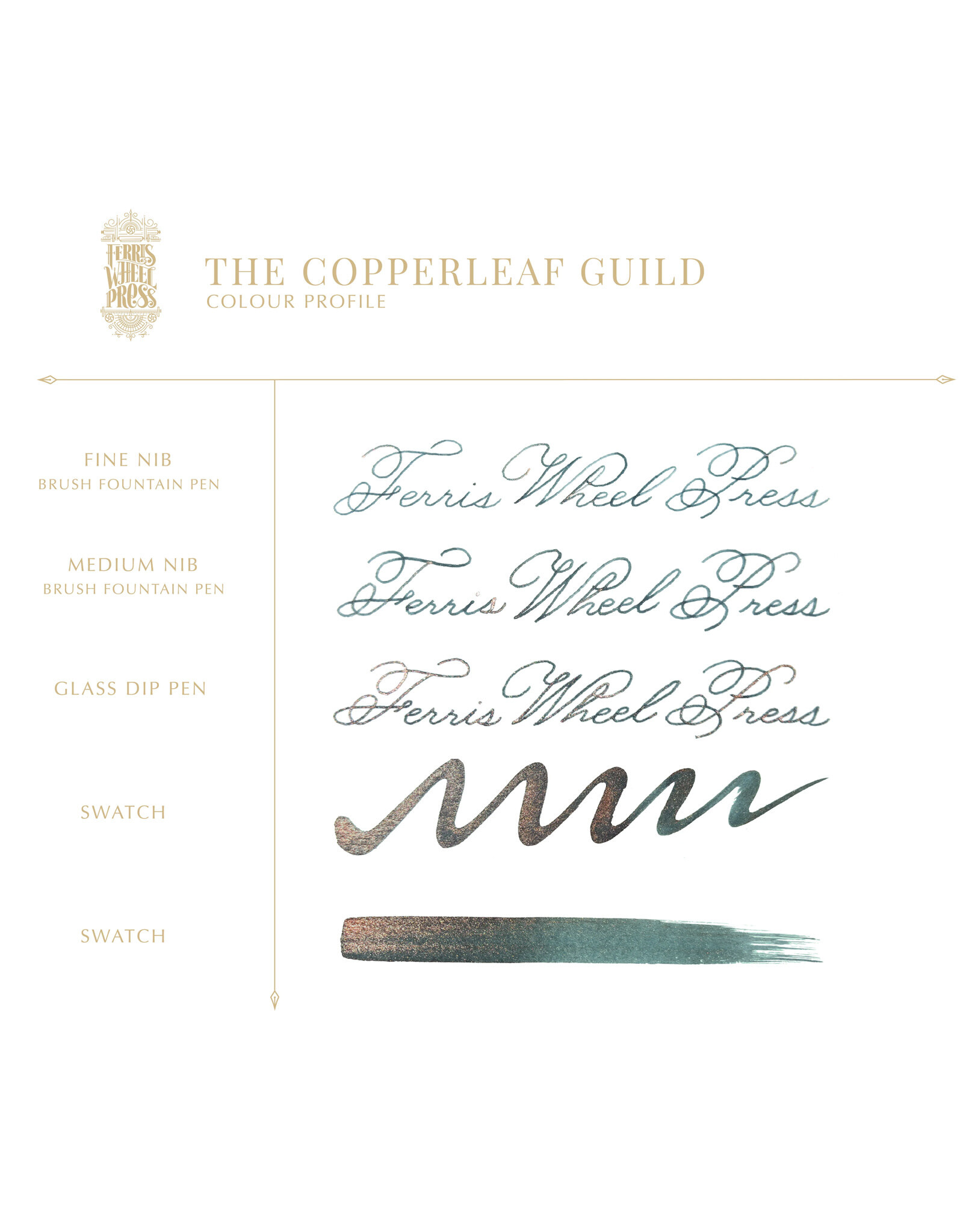 Ferris Wheel Press FerriTales | Once Upon a Time, The Copperleaf Guild 20ml