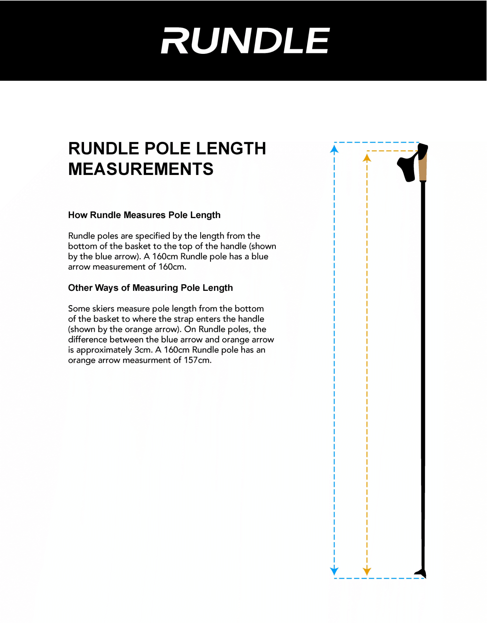 Rundle Nordic Rundle Volt Ski Pole Kit