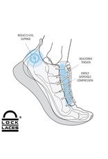 Lock Laces Lock Laces