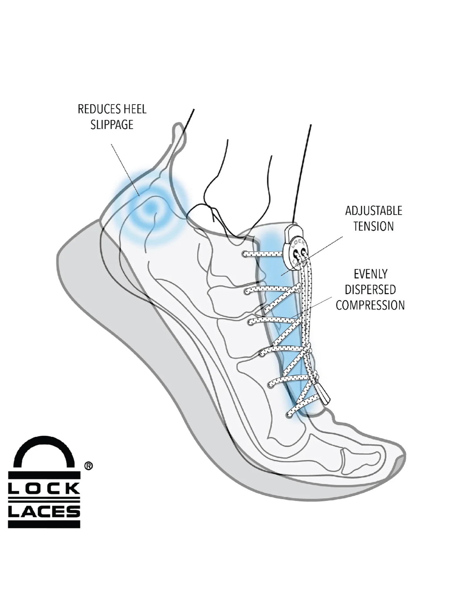 Lock Laces Lock Laces