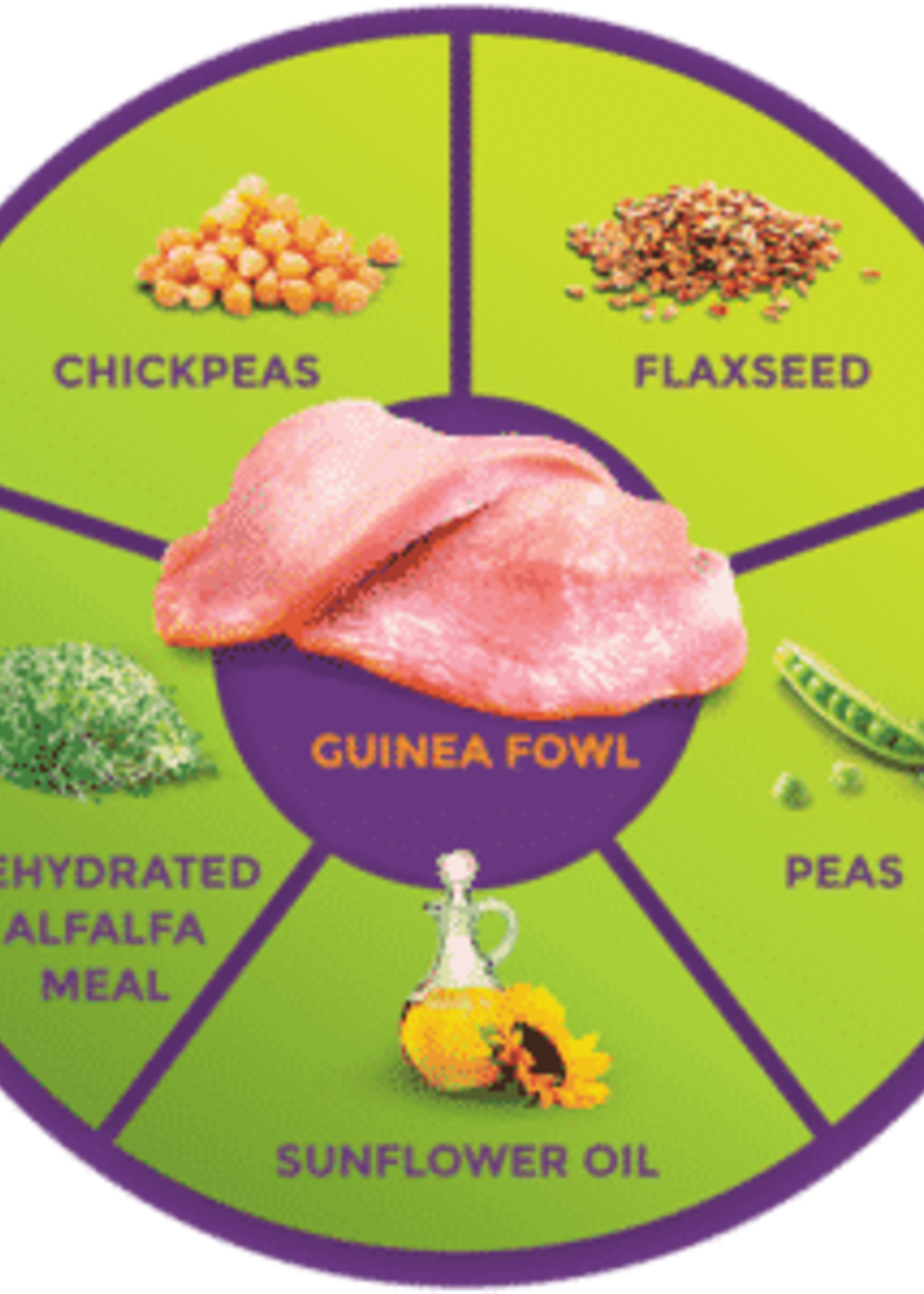 Zignature Zignature Limited Ingredient Guinea Fowl Formula Dry Dog Food