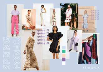Spring Forecast 2021