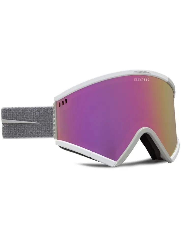 Electric Goggle Sale - SOLNIX