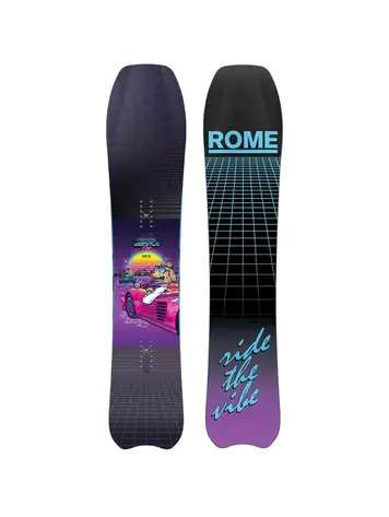 ROME SDS - SOLNIX