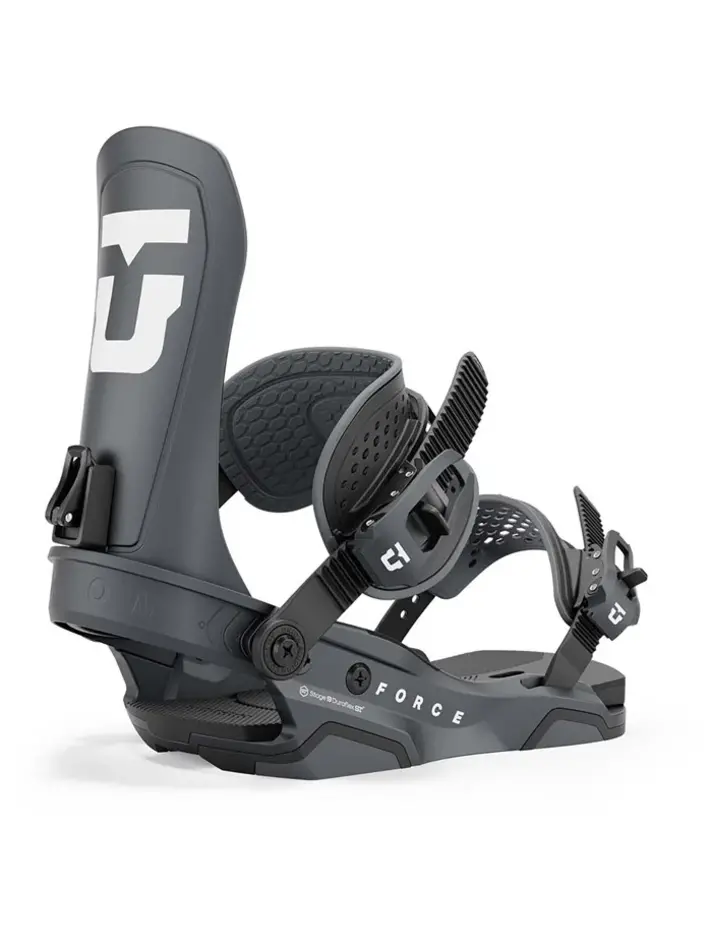 Union Snowboard Bindings