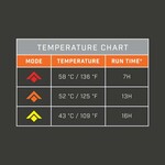 THAW THAW Heated Stadium Seat