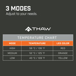 THAW THAW Rechargeable Heated Seat Pad